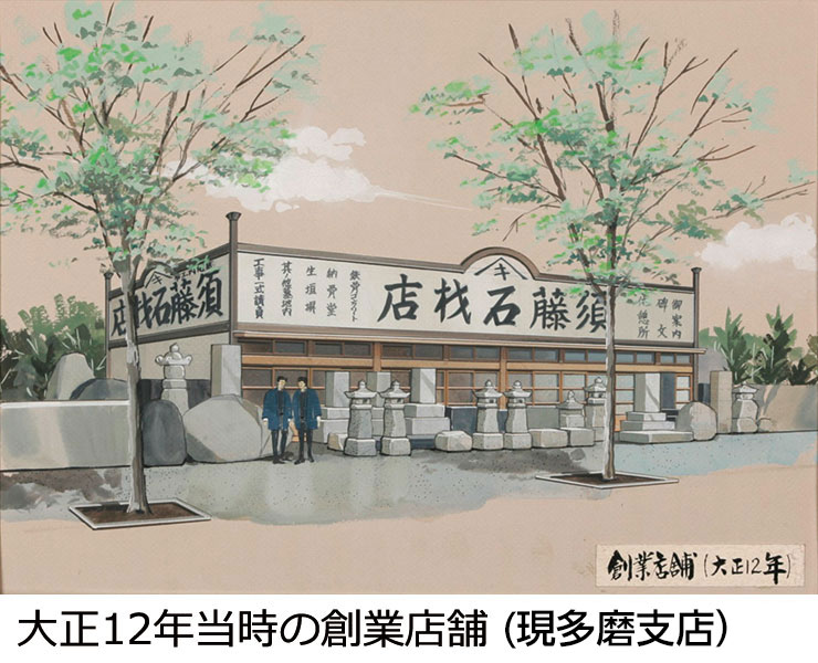 大正12年当時の創業店舗(現多磨霊園店)