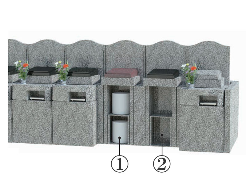 船橋森林霊園「樹木葬型永代供養墓 仕様・価格」